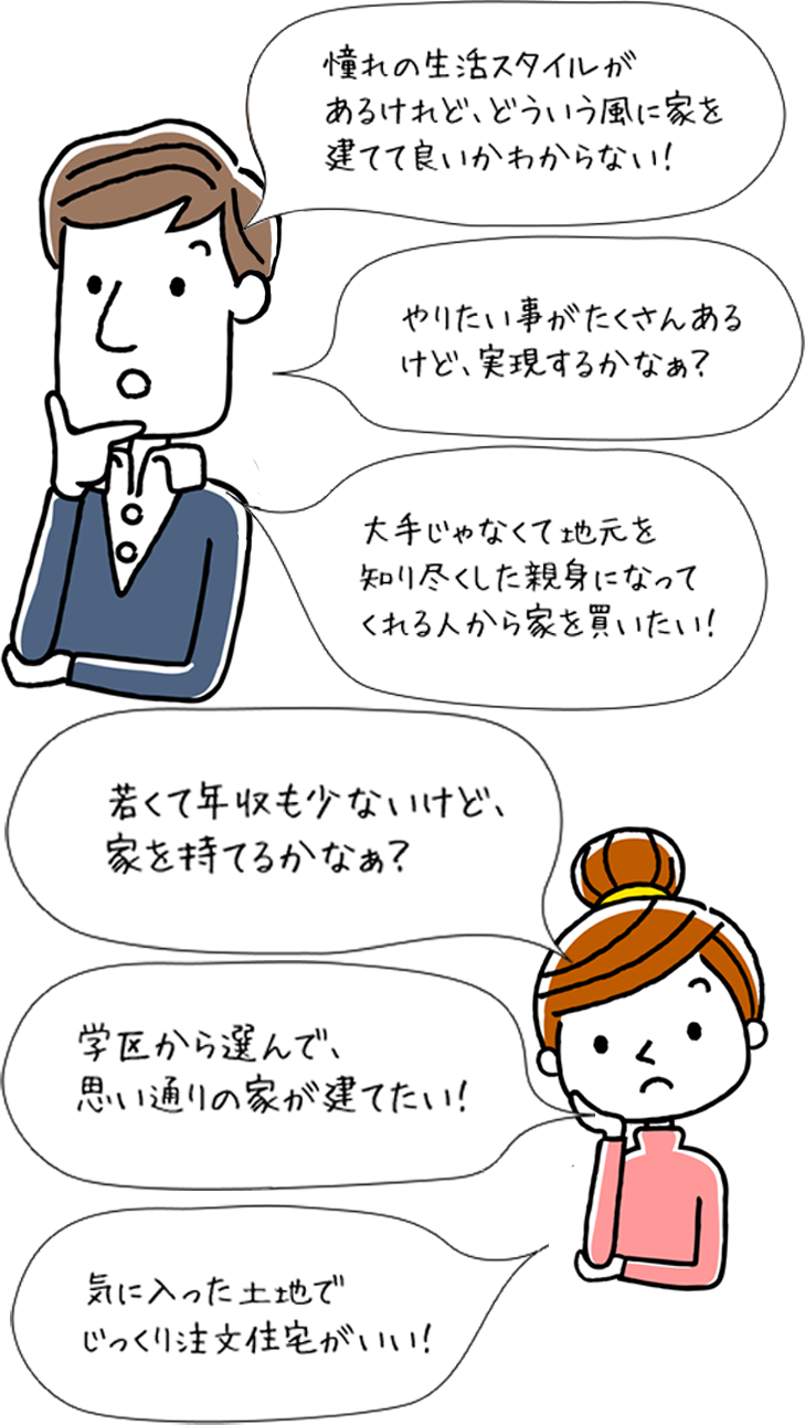 若くて年収も少ないけど、家を持てるかなぁ？ 学区から選んで、思い通りの家が建てたい！ 気に入った土地でじっくり注文]住宅がいい！ 憧れの生活スタイルがあるけれど、どういう風に家を建てて良いかわからない！ やりたい事がたくさんあるけど、実現するかなぁ？ 大手じゃなくて地元を知り尽くした親身になってくれる人から家を買いたい！